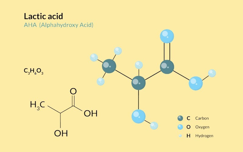 Glycolic acid vs các acid khác